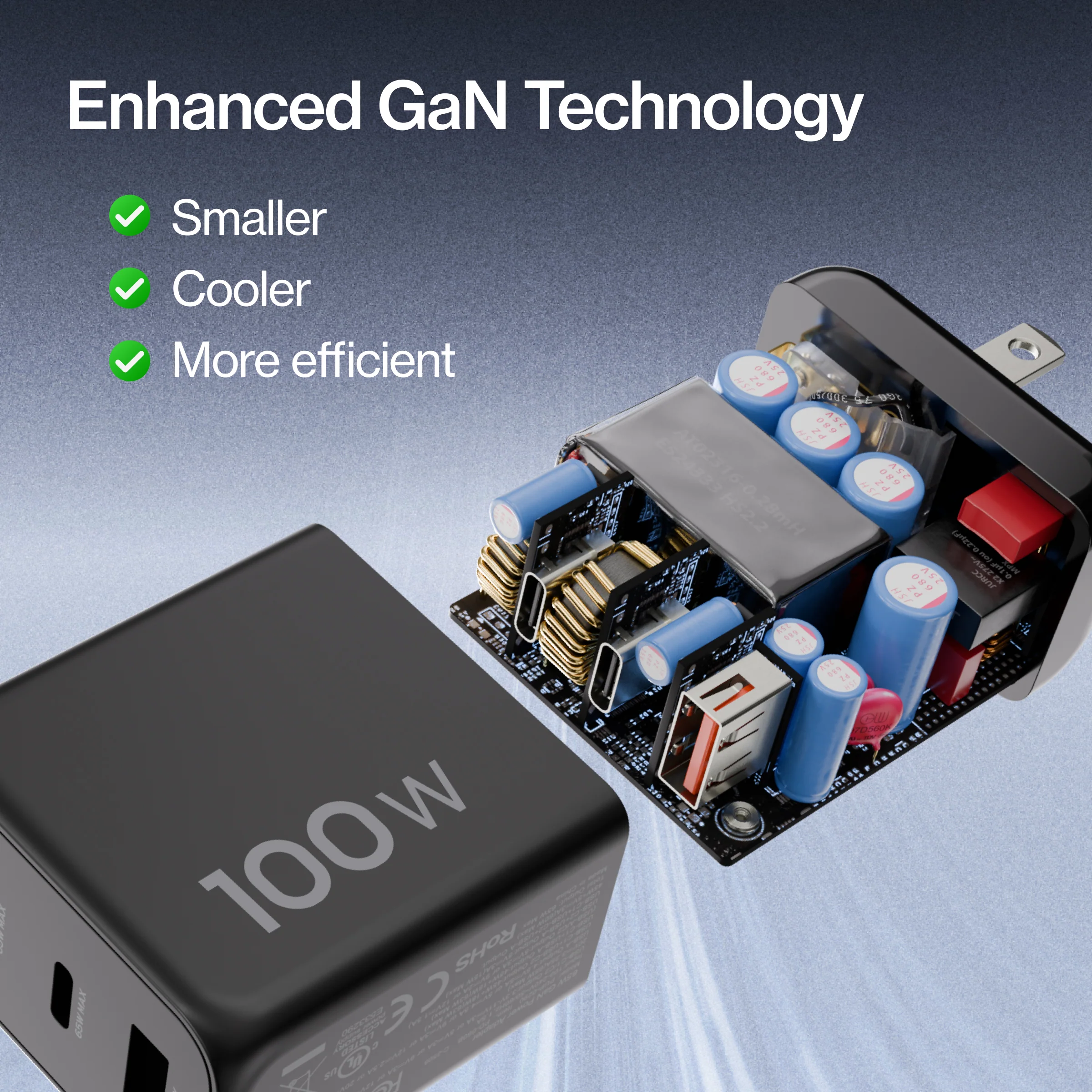 100W GaN Charger Global | Includes 3 International Plug Adapters (EU, UK, AU) - Image 5