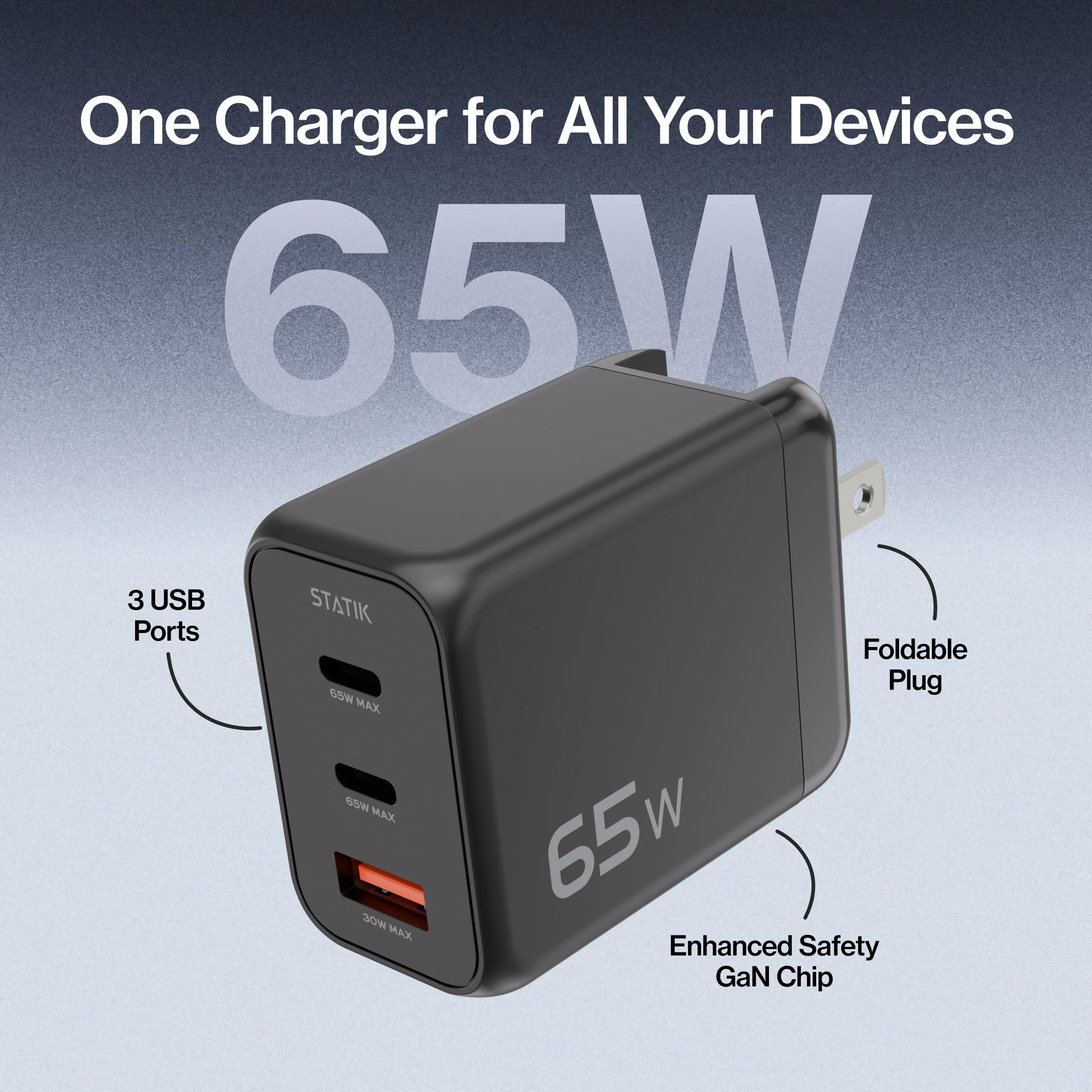 65W GaN Charger Global | Includes 3 International Plug Adapters (EU, UK, AU) - Image 3