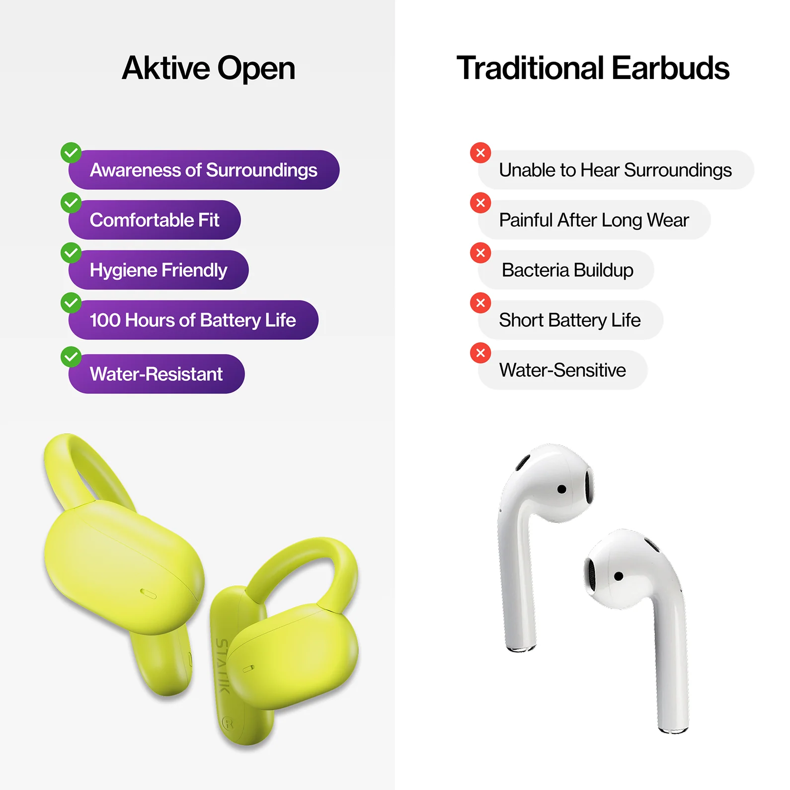 Aktive Earbuds - Image 31