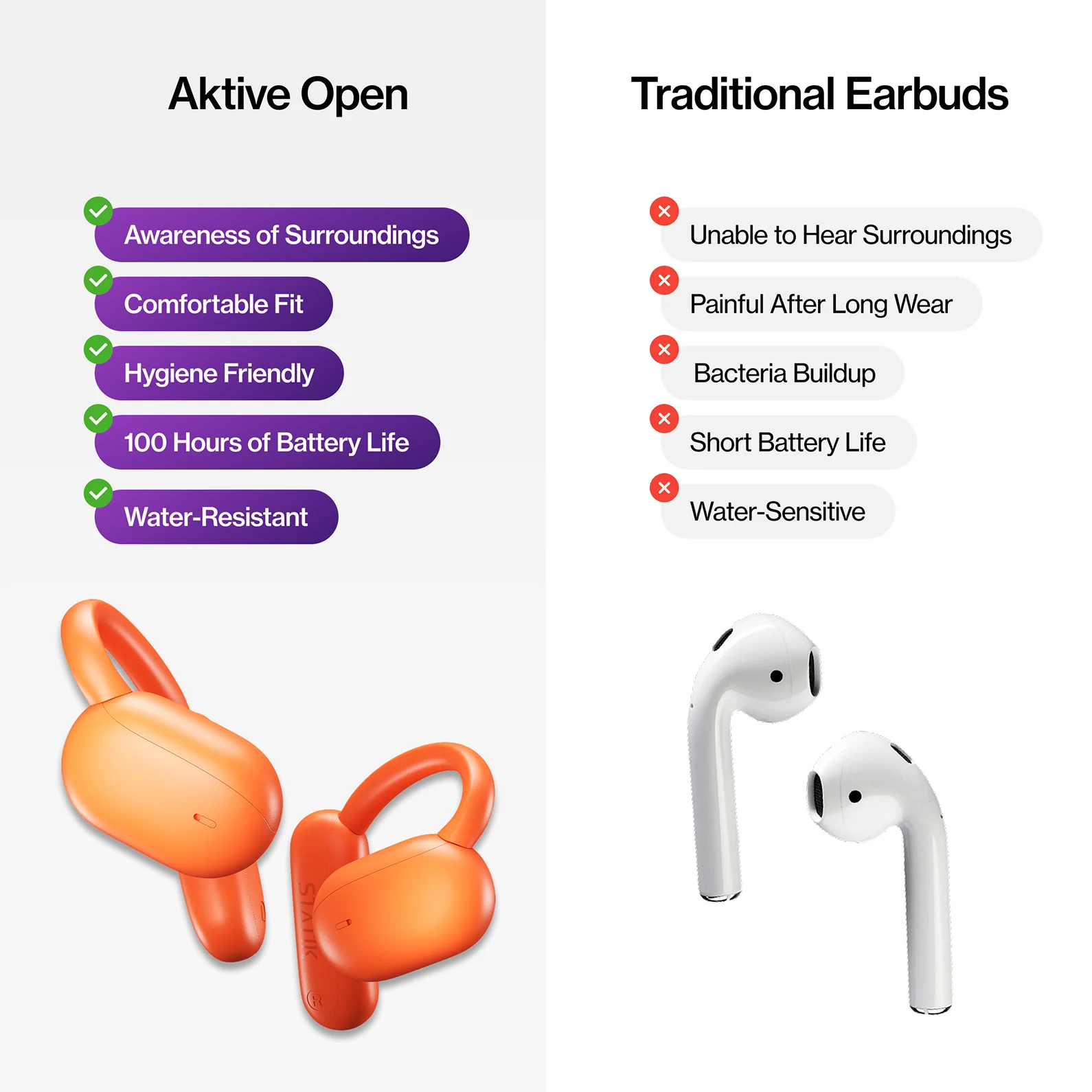 Aktive Earbuds - Image 44