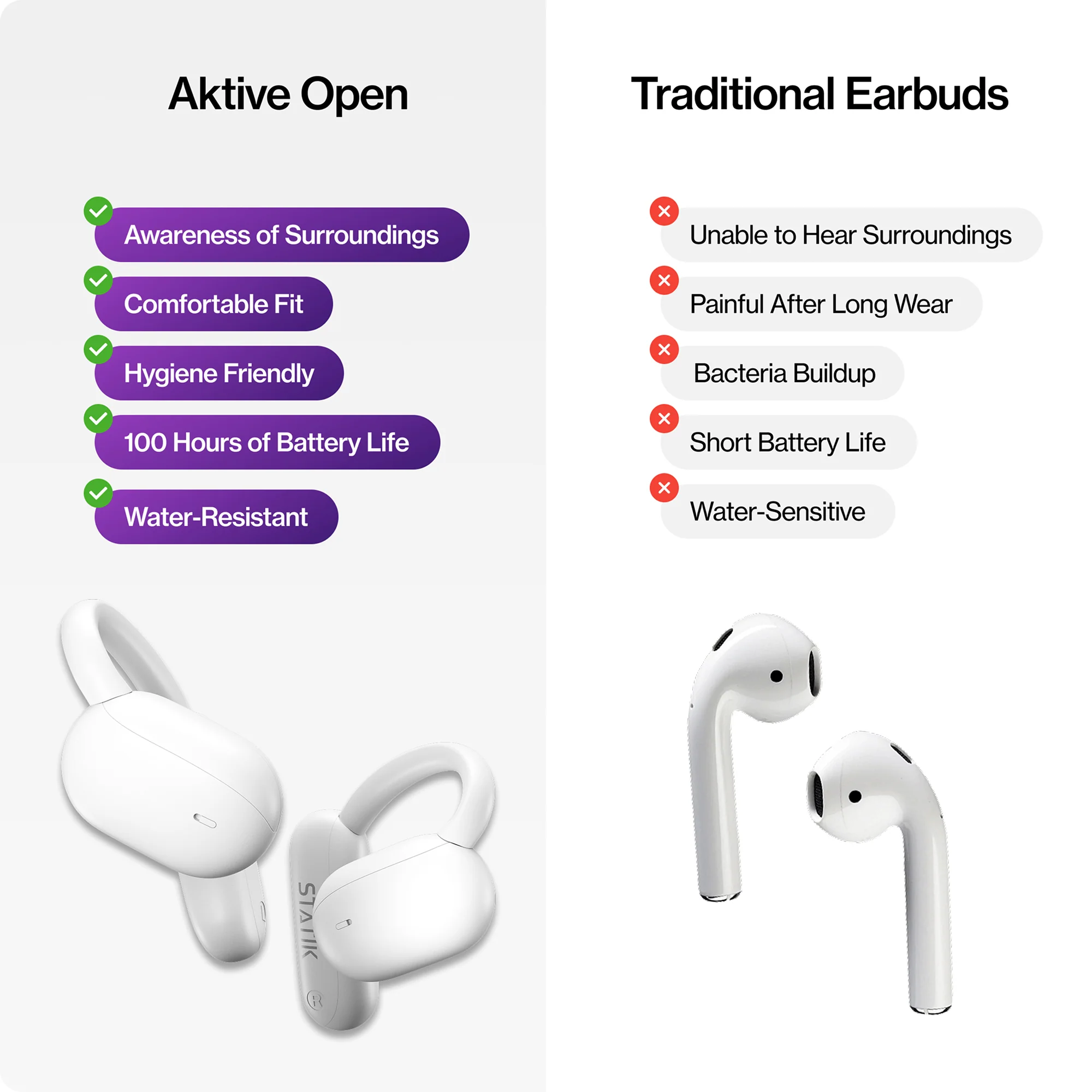 Aktive Earbuds - Image 8