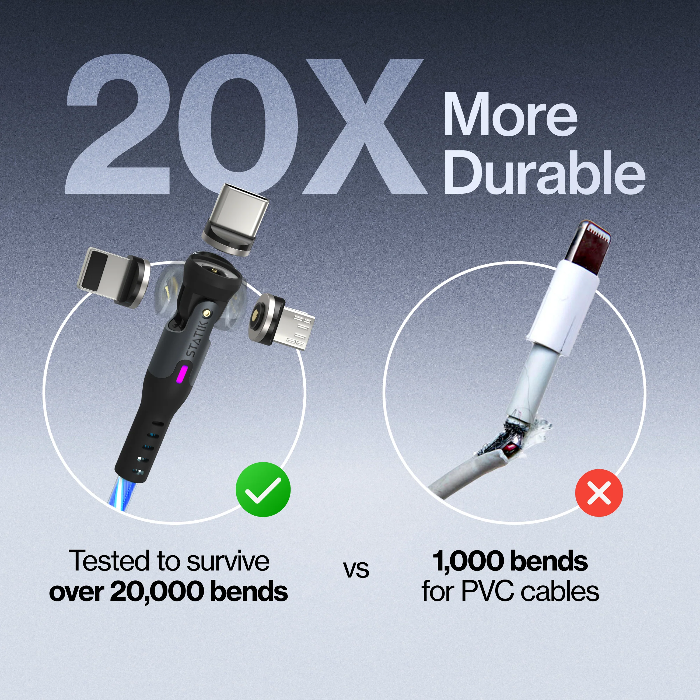 GloBright® 360 | Universal Magnetic Charge Cable - Image 4