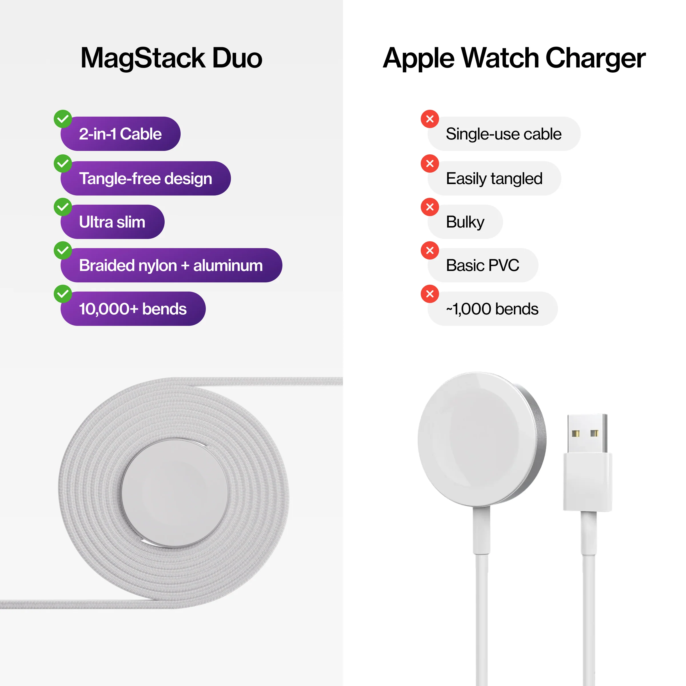 MagStack® Duo | 2-in-1 Wireless Apple Watch Charger & USB-C Cable - Image 7
