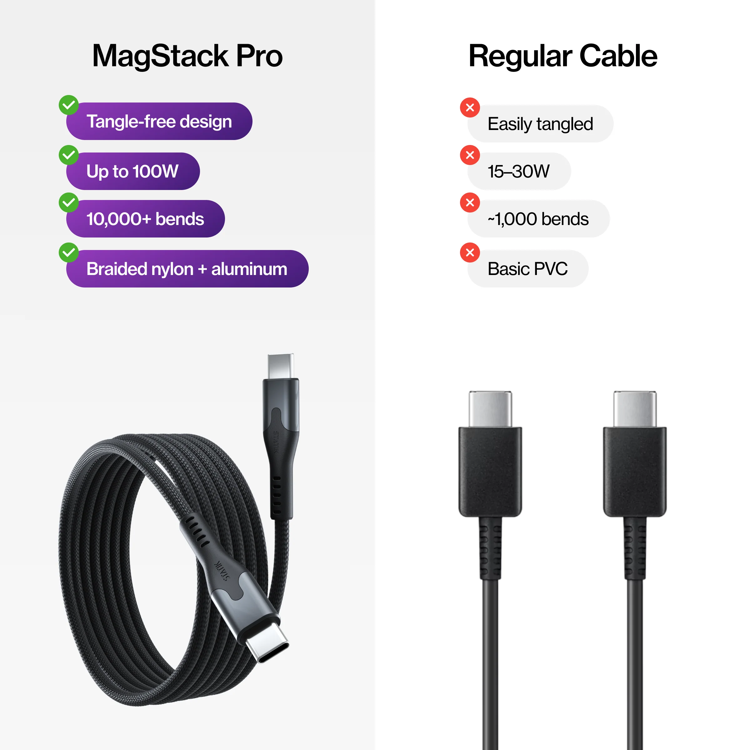 MagStack® Pro | Fast Charge & Data Cable | Tangle-Free Magnetic Nylon - Image 23