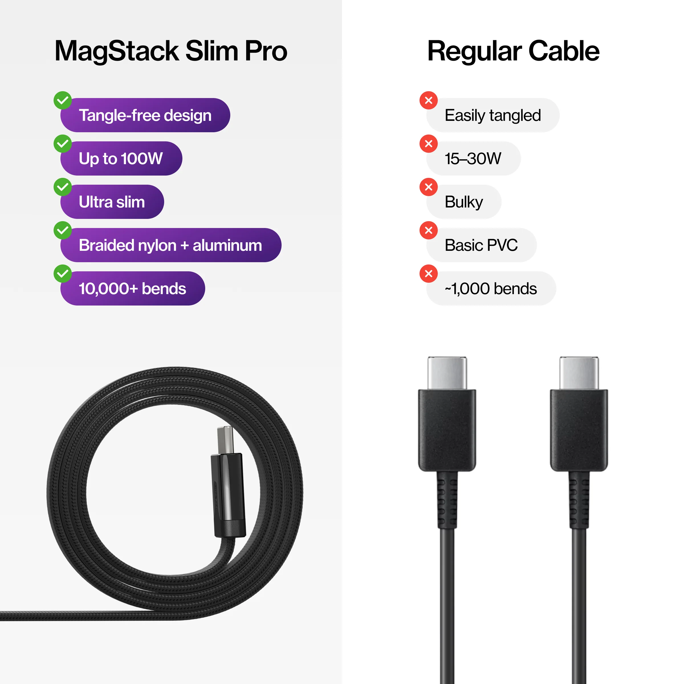 MagStack® Slim Pro | Tangle-Free Magnetic Nylon | Fast Charging Data Cable - Image 8