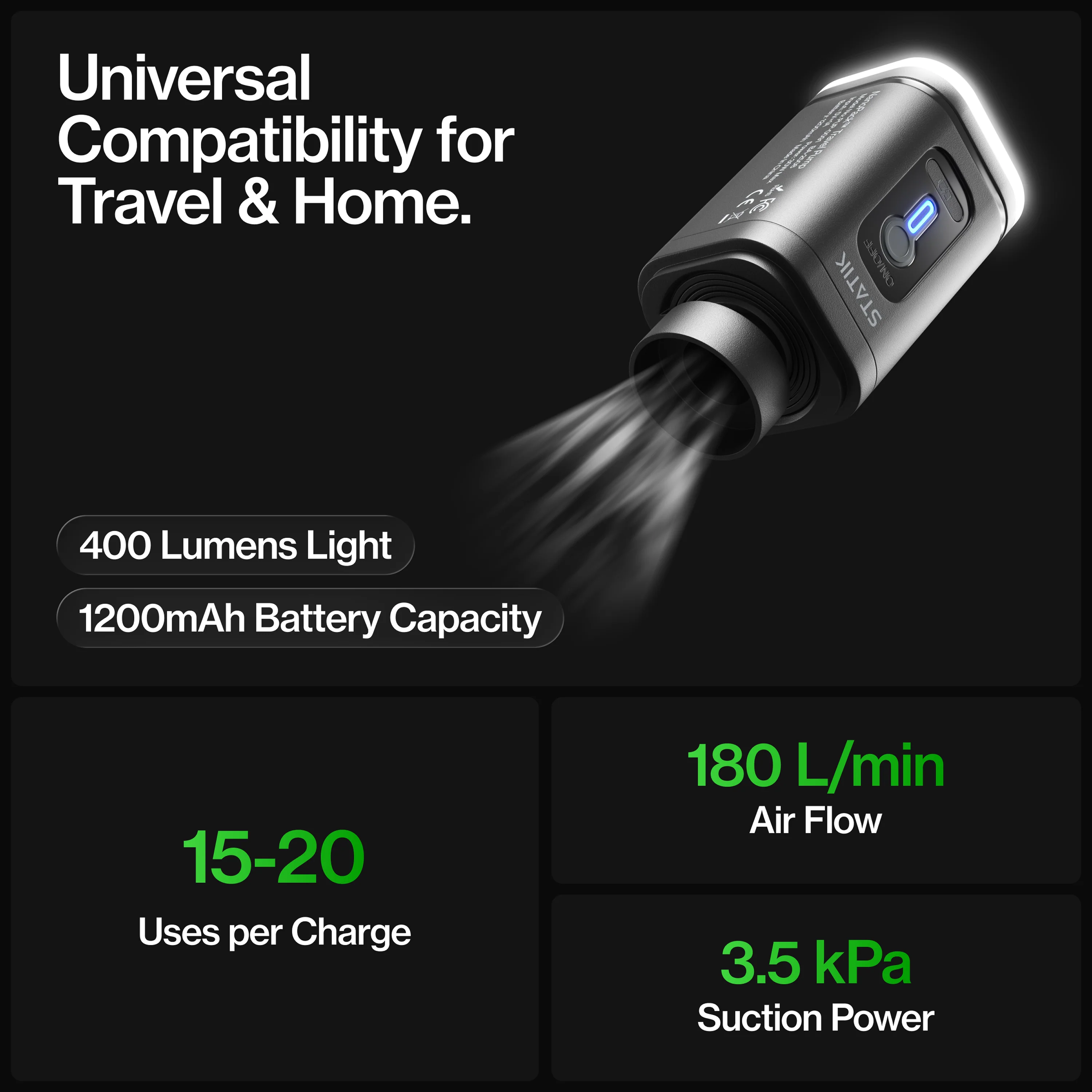 NanoPack™ Travel Kit | 15L Vacuum Compression Bag & Rechargeable Pump B - Image 13