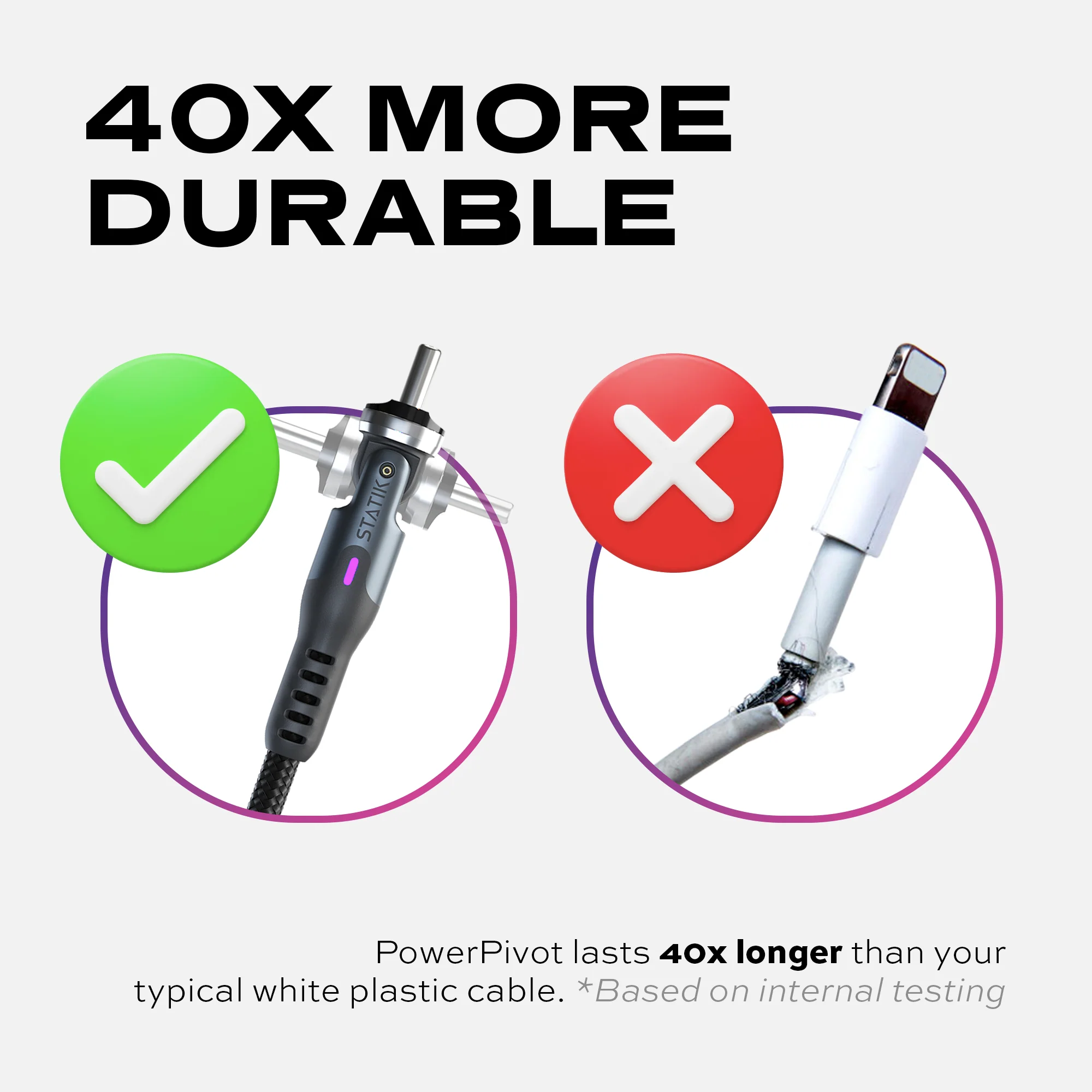PowerPivot® | Charging & Data Transfer Cable | Rotating Head - Image 6