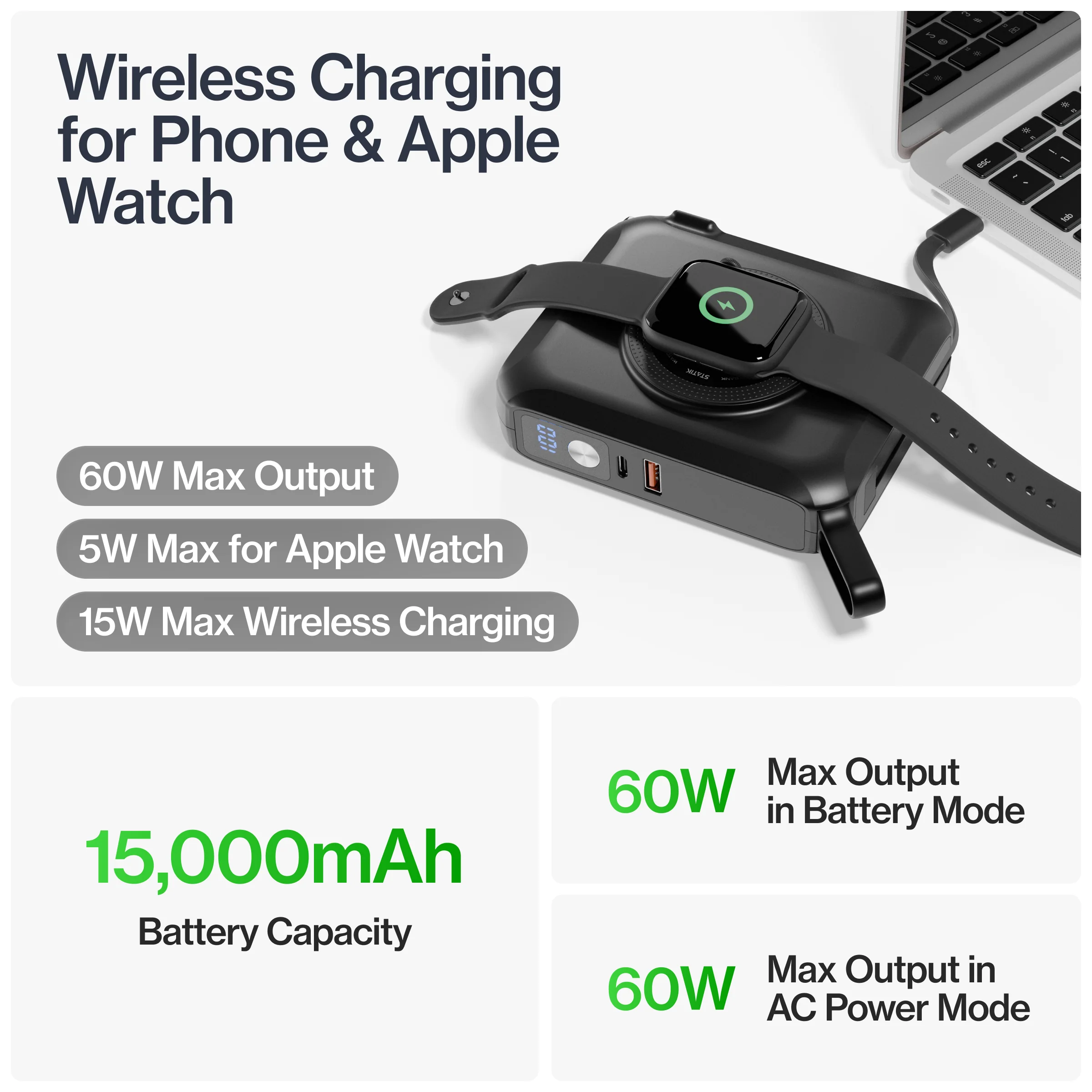 SmartCharge Pro | 15,000 mAh PowerBank and Charger - Image 19