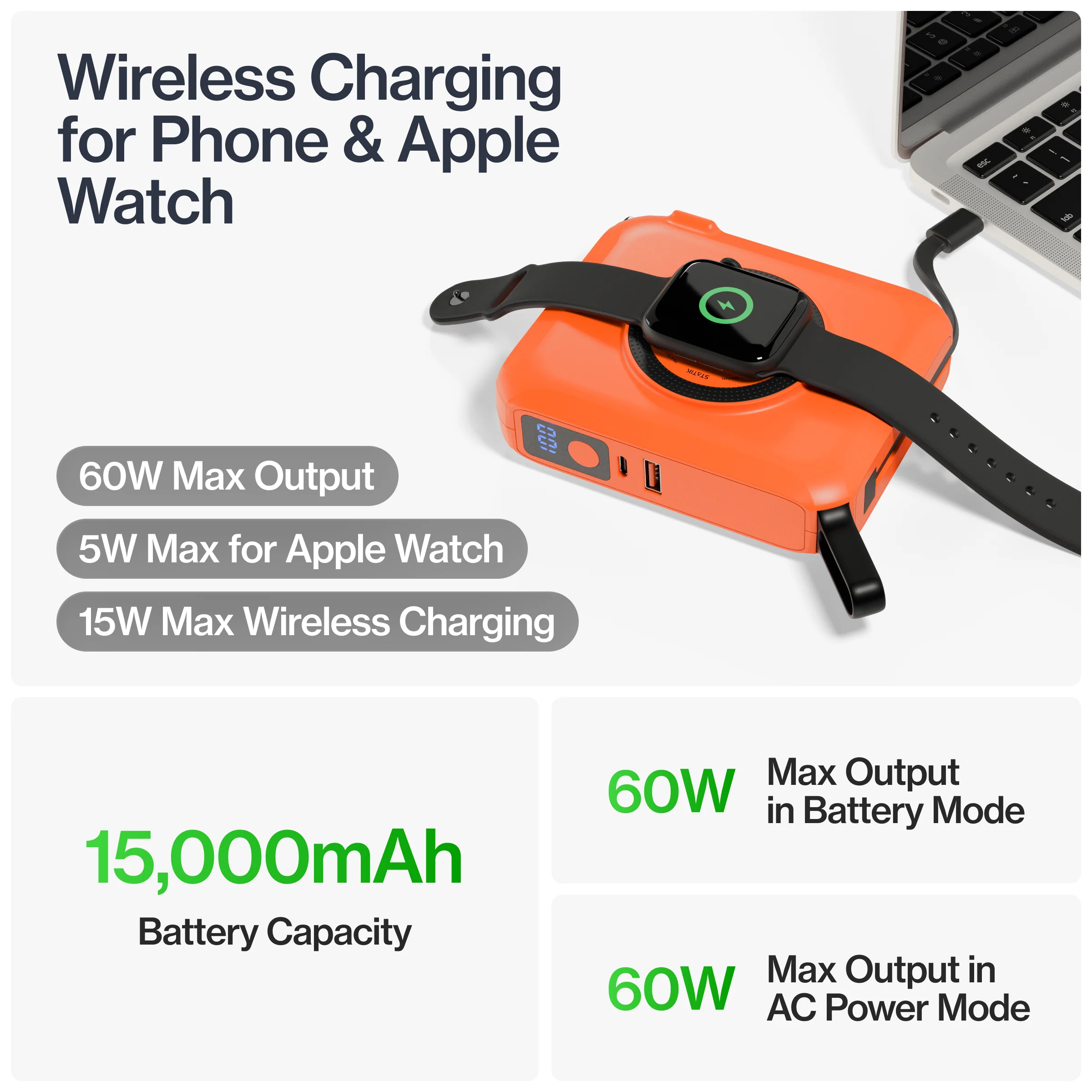 SmartCharge Pro | 15,000 mAh PowerBank and Charger - Image 6
