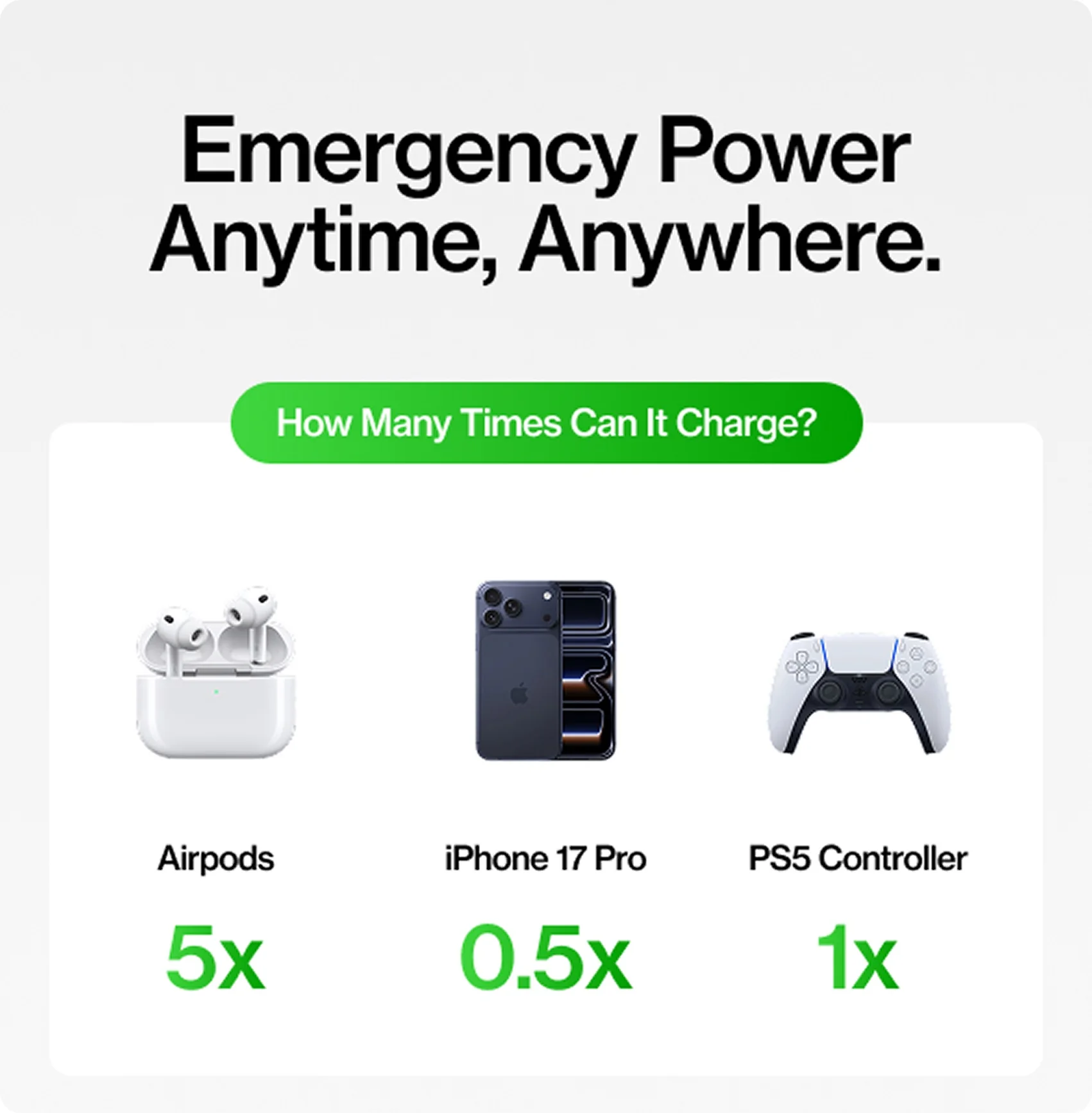 Snap-N-Charge® | Universal Magnetic Power Bank - Image 8
