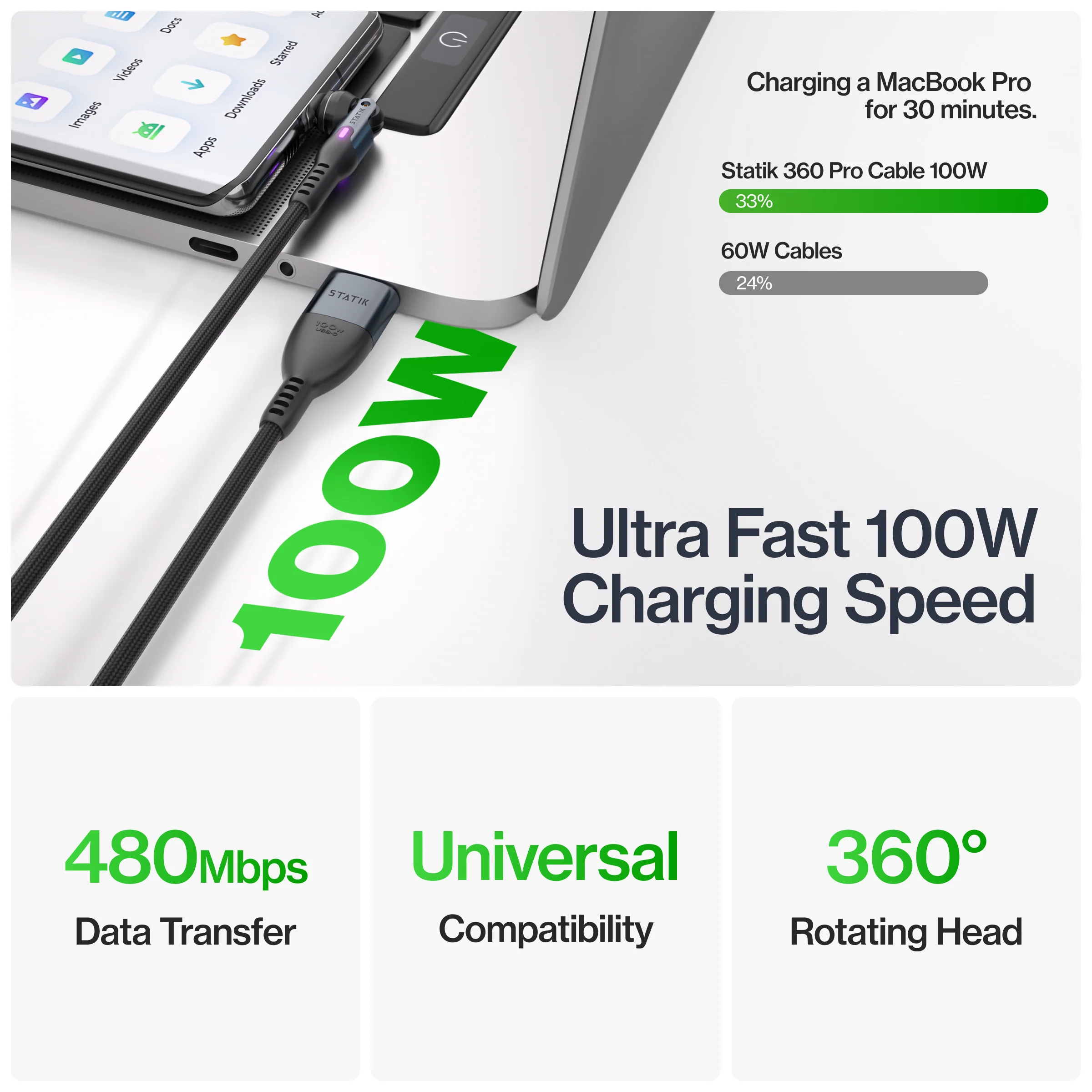 Statik® 360 Pro | 100W Universal Charge & Data Cable - Image 28