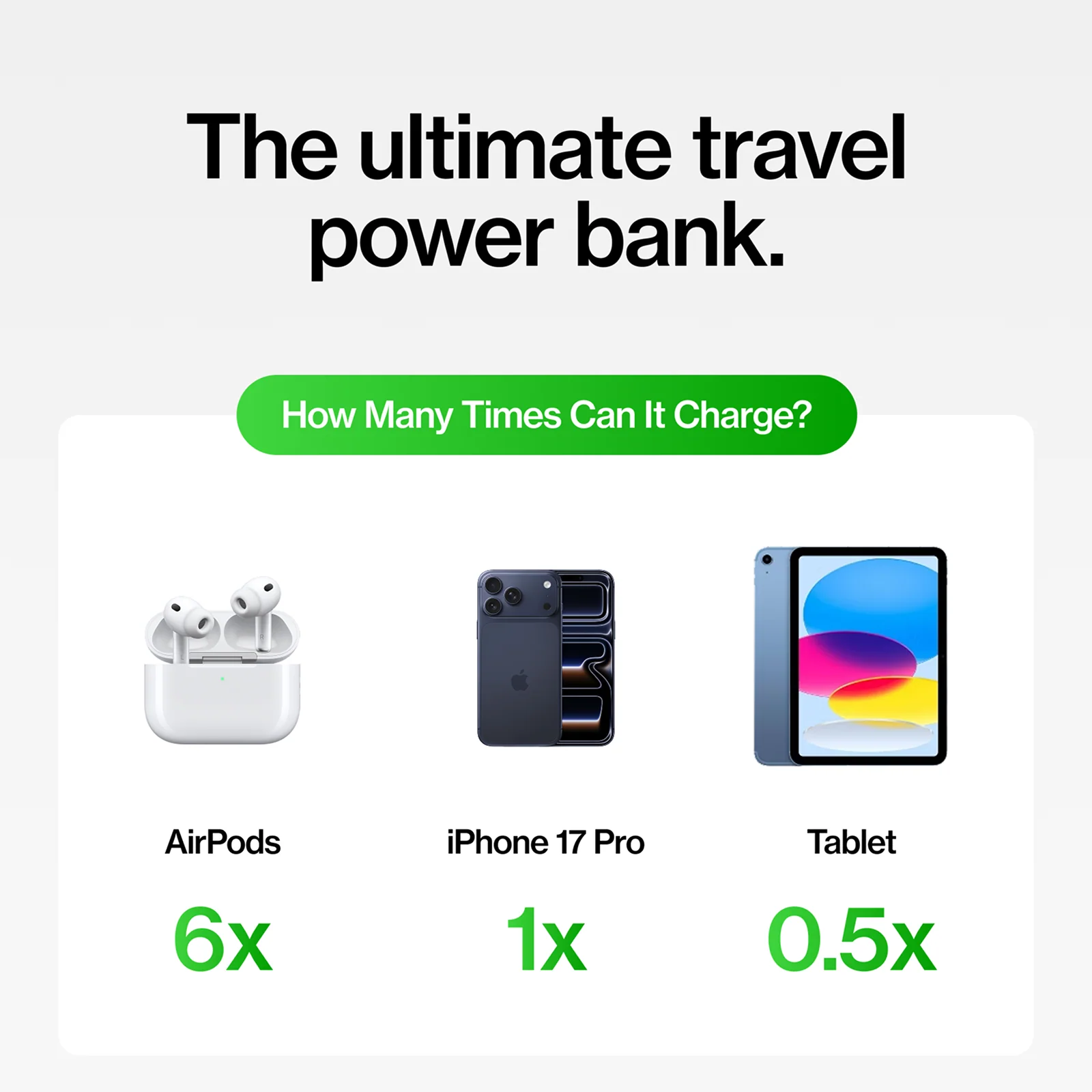 Statik State Power Bank - Image 34