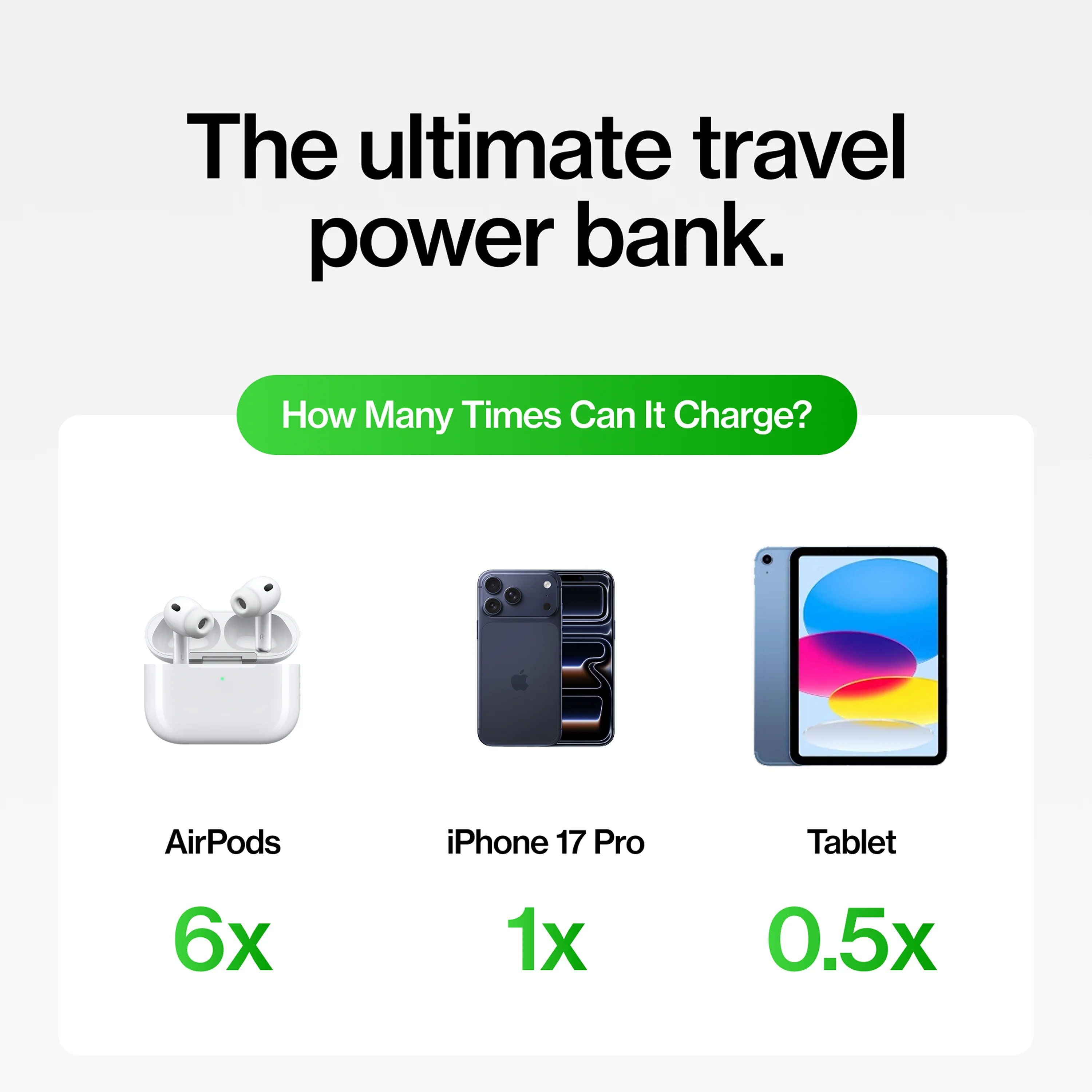 Statik State Power Bank - Image 8