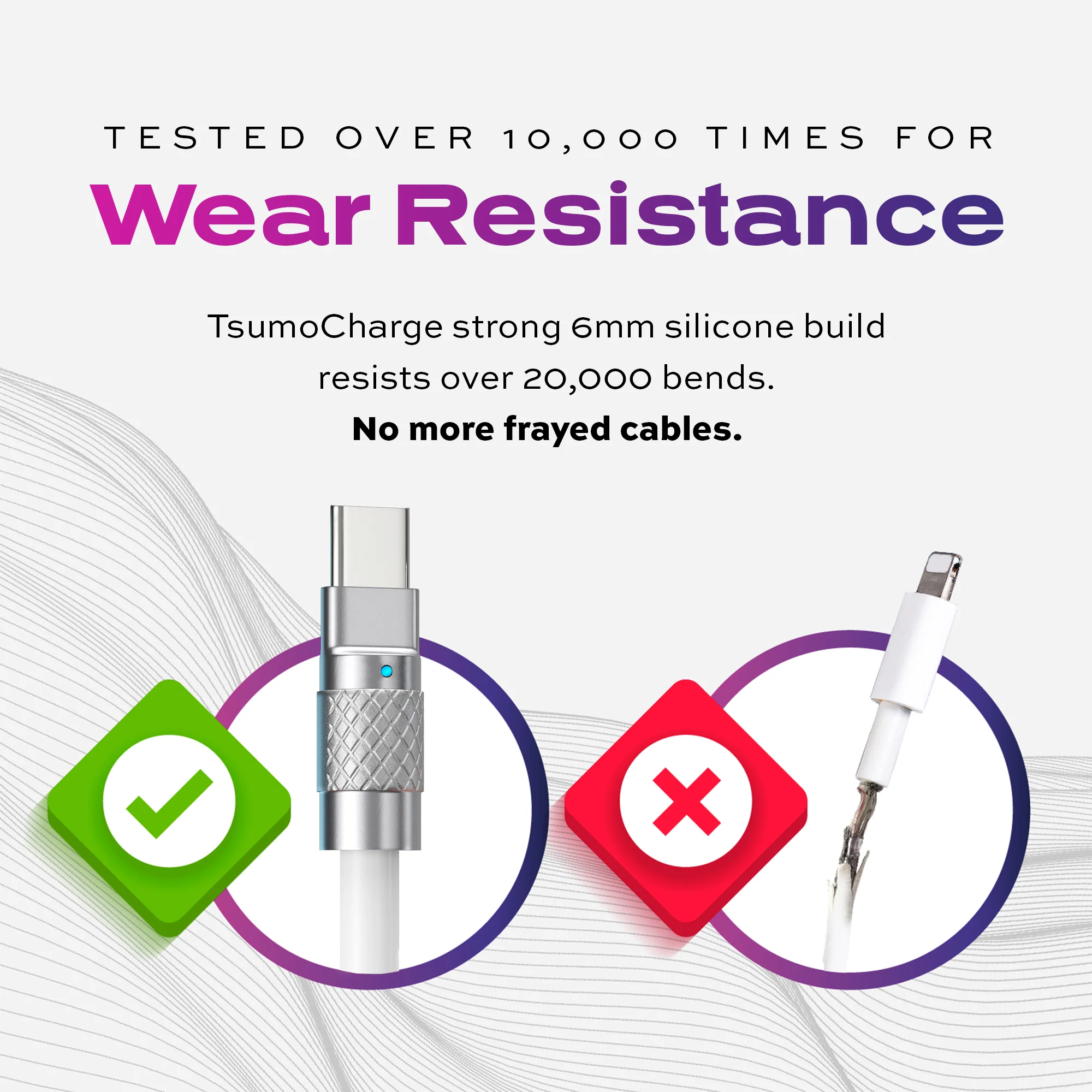 TsumoCharge® | 100W Silicone Charging Cable | White - Image 8